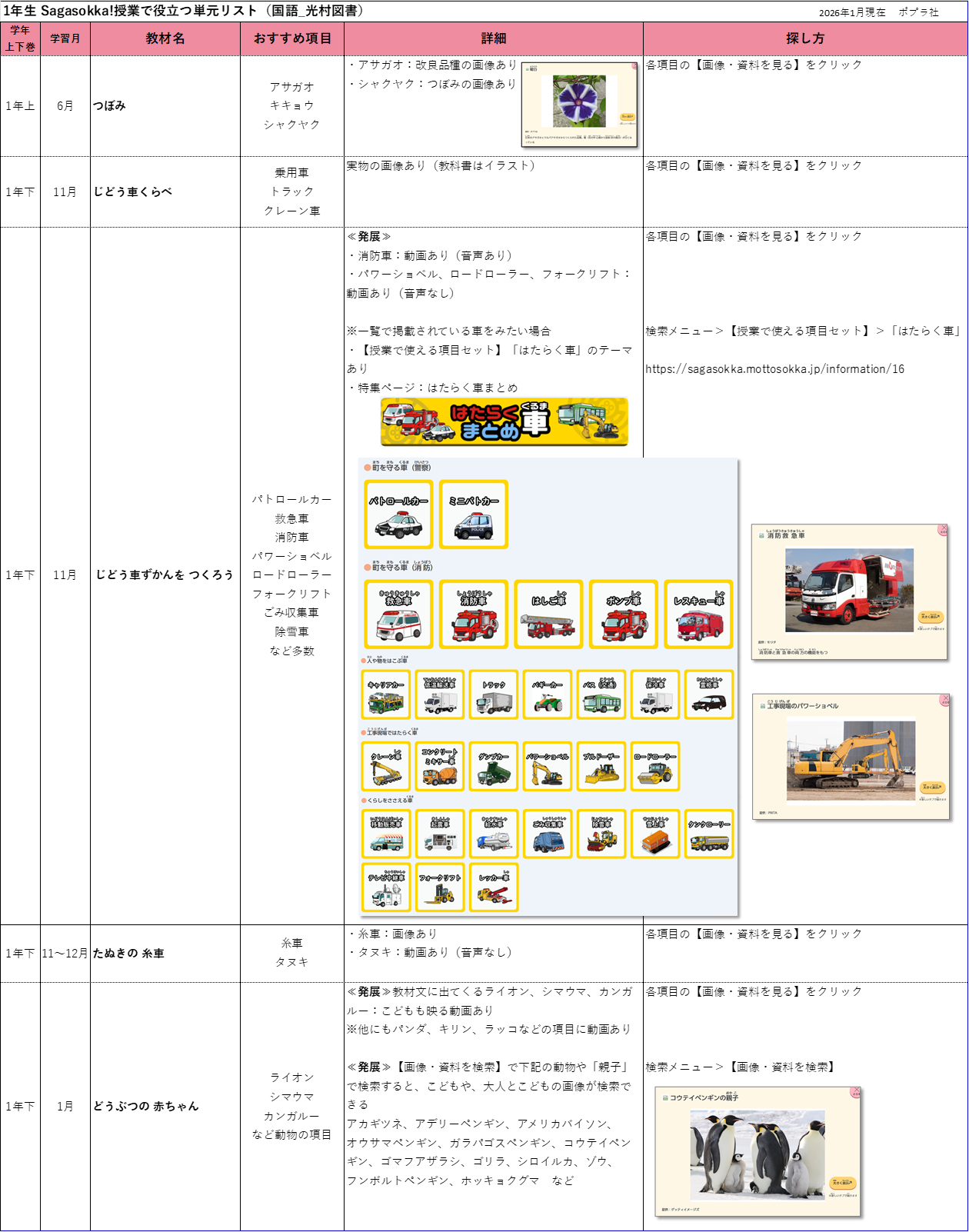 ★2601_Sagasokka!授業で役立つ単元リスト(国語_教育出版)_サムネイル