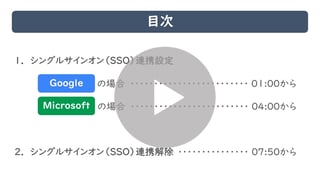 SSO連携手順動画_サポートページ